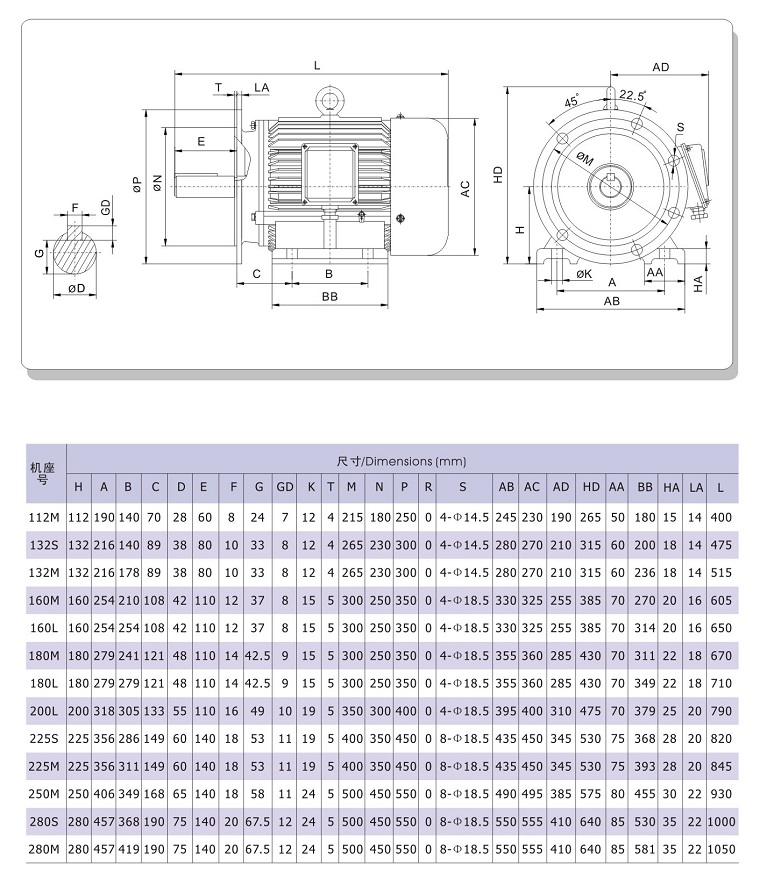 YSJ系列注塑機(jī)專(zhuān)用電機(jī)安裝及外型尺寸